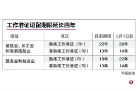 新加坡上调S准证薪金门槛 延长工作准证逗留期限图片