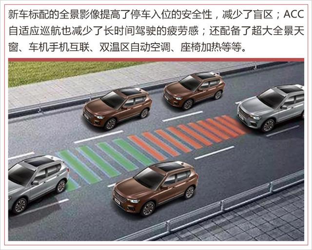 2018款哈弗H7正式上市 售15.2万-16.3万元