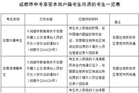 权威发布！成都市2018年中考报名工作安排公布！图片