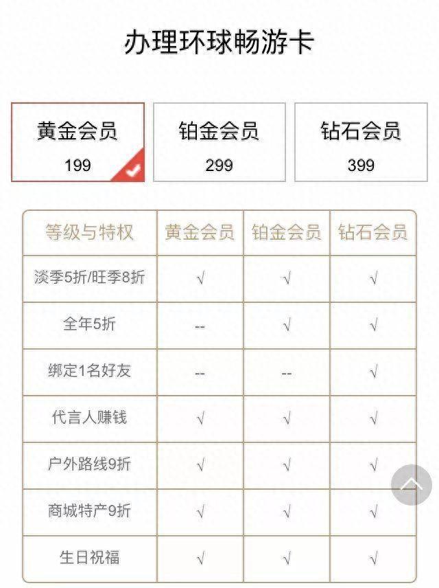 环球黑卡办理，环球黑卡办理条件 配图03