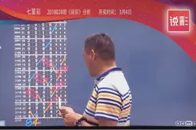 七星彩2018024期发财规律 精选方案 金胆定位 剑指大奖视频封面