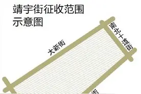 靖宇街棚改项目启动，5597户居民补偿有新政策｜香坊老化二厂家属区棚改启动图片