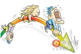 什么是股票串阴洗盘图片