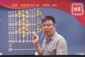 七星彩2018025期规律图预测 每个号码都是规律推算 八九不离十视频封面