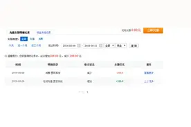 花了388元置顶2小时 58同城只删帖不退钱图片