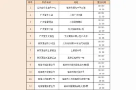 榆林公共自行车正式上线运营 租赁须知看这里！图片