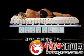 3D床垫哪个好我们改如何选择图片