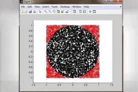 pi=3.1415926怎么来的，请看蒙特卡洛方法来模拟