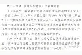 龙岩经济适用房可上市交易啦！补多少差价？怎么买卖？请看下文！图片