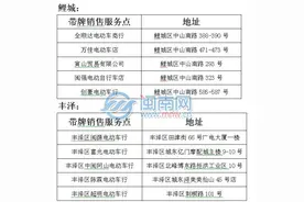 泉州中心市区今起实行电动自行车“带牌销售”图片