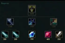 版本铸就最强英雄 武器刀妹王者归来图片