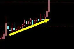 成交量简单说图片