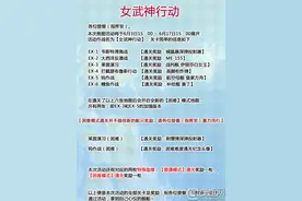 战舰少女R夏活女武神行动公告 夏活女武神行动活动奖励图片