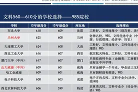 山东文560~610分，理600~630分，可选哪些大学图片