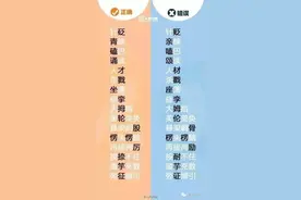 全中国最易写错的133个常用字，写错一个都被笑到面黄！图片
