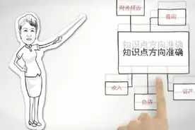 2017年初级会计职称《初级会计实务》预习班课程视频封面