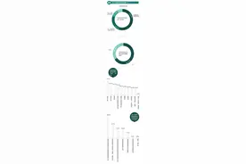 测评报告一：鳄鱼宝宝铅含量较高 滑石粉用于会阴处可能会致癌图片