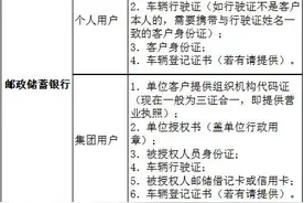 货车司机注意！跑高速可以用储值卡刷卡交费了图片