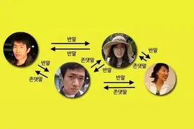 韩国人为什么要说敬语？图片