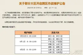 火线七嘴八舌 话说玩家最期待的跨区作战图片