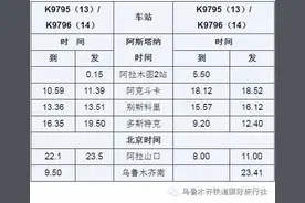想去阿拉木图吗？坐火车安全舒适购票更方便！图片