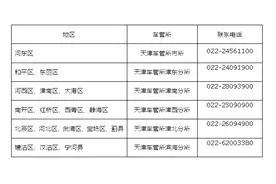 外省车过户津牌照 需国五排放标准图片