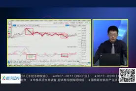 次新股大涨逻辑曝光 揭秘最佳抄底点位视频封面