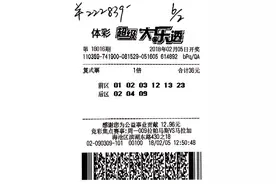 福建彩友6+3复式票拿下大乐透22万超值奖图片