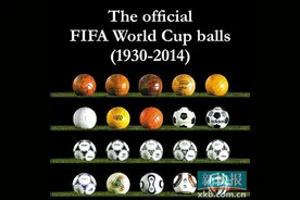 关于世界杯用球的故事你了解多少？图片
