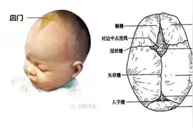 咬文嚼字之：儿童节說「兒、童」图片