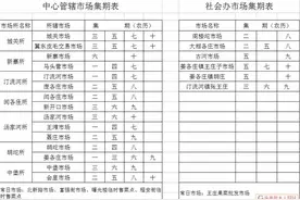 便民：乐亭各乡镇大集的具体日期图片