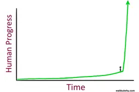 以谷歌RankBrain为例，人工智能将怎样改变SEO的游戏规则图片
