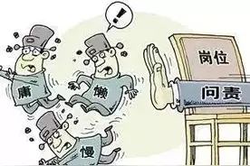 衢州第3次通报“为官不为”有关情况！衢江、江山、常山、开化各1例图片