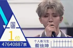 小编边看边哭，偶像练习生九人团正式出道！但根本分不清谁是谁啊！图片