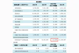 厦门国际银行踩雷四家网贷平台 专家：银行未必担责图片