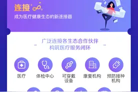 众安保险谈国民医保升级：打造用户专属医疗闭环图片