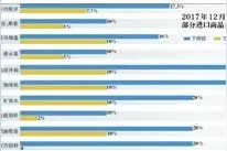 中国扩大金融等领域开放 影响几何？图片