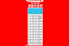漫画作家榜 “大V”也来抢占市场图片
