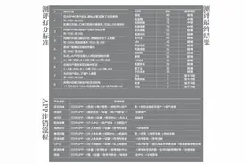 APP注销服务岂能成难解之题图片