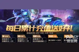 王者荣耀4月13日充值返利活动大全 充值返利奖励规则说明图片
