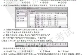 重磅！浙江新高考4月选考技术试题及参考答案出炉图片