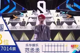 想问范丞丞，有范冰冰这样的姐姐是什么感觉？图片