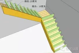 农村建房造楼梯 还是现浇比较好 施工全程分享图片