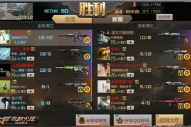 心力憔悴是什么感觉？ CF手游晒晒你们见过的神队友图片