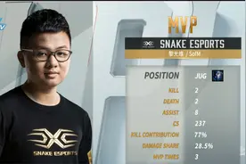 鲟将军狙击失败，越南打野SofM继续支配LPL击败IG图片