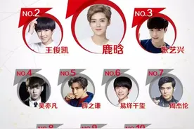 华语男歌手影响力排名，周杰伦第七，张杰第九，第一名竟是他..图片