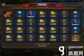 光之后裔怎么刷金币 快速获取金币方法图片