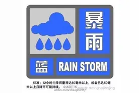 关注下班路上“积水地图”提醒你：这些积水点分分钟都要注意避让！图片