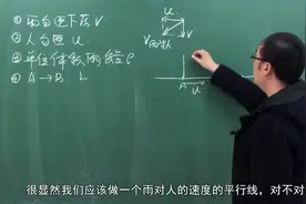 雨中走路淋雨多还是跑步淋雨多？李永乐老师8分钟给你讲明白