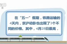 京沪动卧实行浮动票价 周末票价浮动大 平日更省钱图片